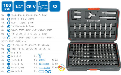 Набор Super-Ego 100 бит