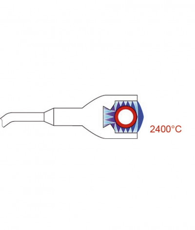 Сопло Gyroflam для газовой горелки Х 200. Для труб до 25 мм